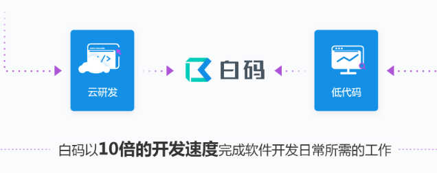 什么是bpm系统 bpm（流程管理系统）介绍