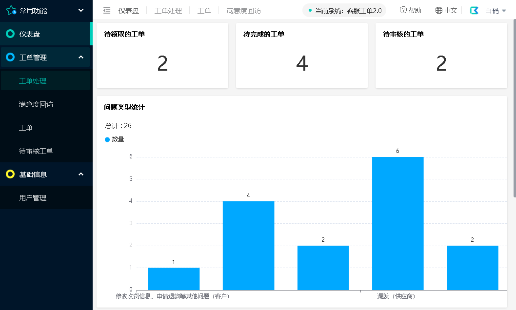 客服工单系统怎么收费