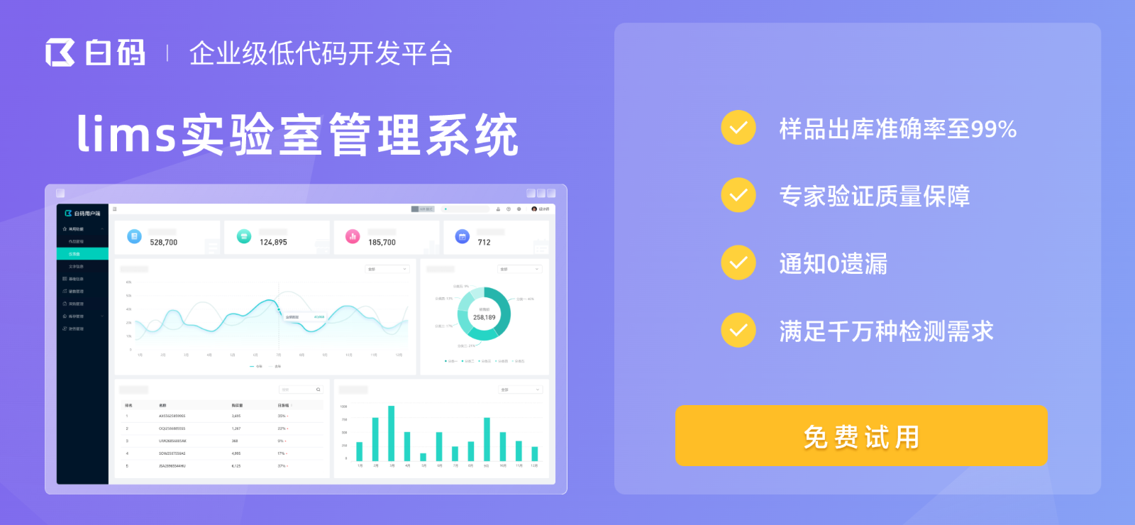 医疗检测LIMS实验室管理系统