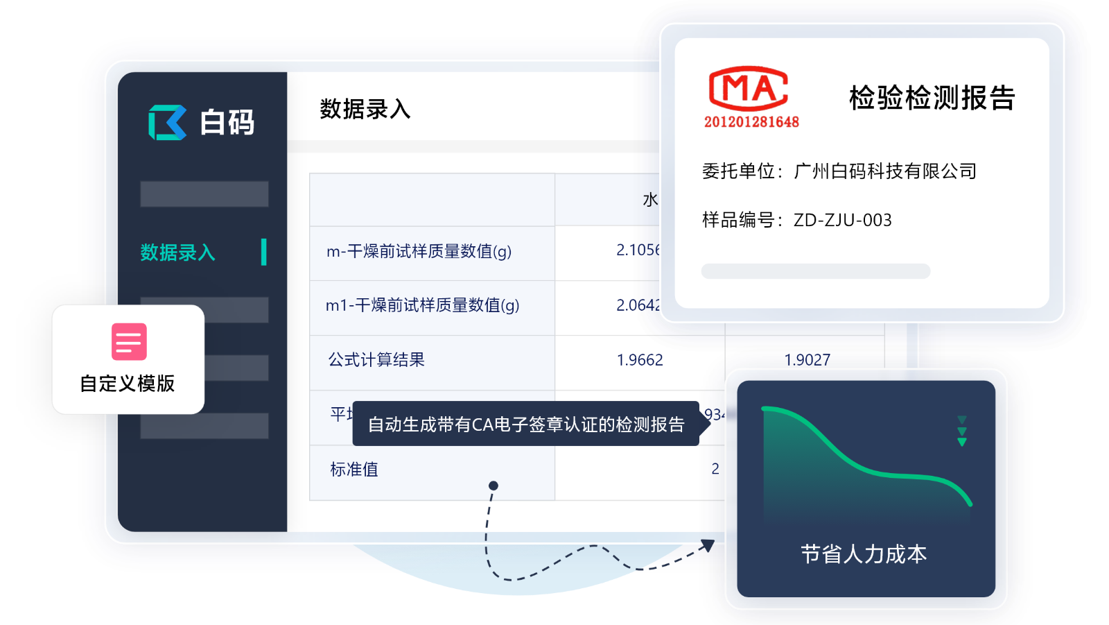 https://pan.bnocode.com/project/62dfc125b702df15e7988dba/attachment/20250515/1747301778578_10-CA%E7%94%B5%E5%AD%90%E7%AD%BE%E7%AB%A0%E8%AE%A4%E8%AF%81%2C%20%E6%A3%80%E6%B5%8B%E6%8A%A5%E5%91%8A%E7%A7%92%E7%94%9F%E6%88%90%20(2).png