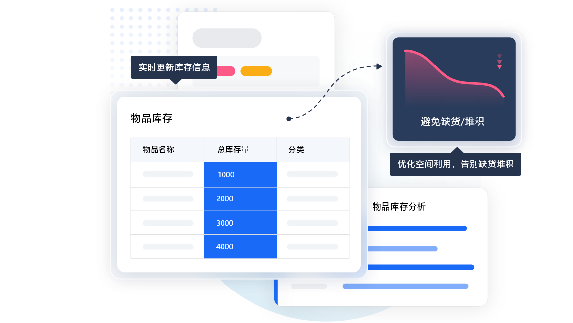 物资库存出入库软件