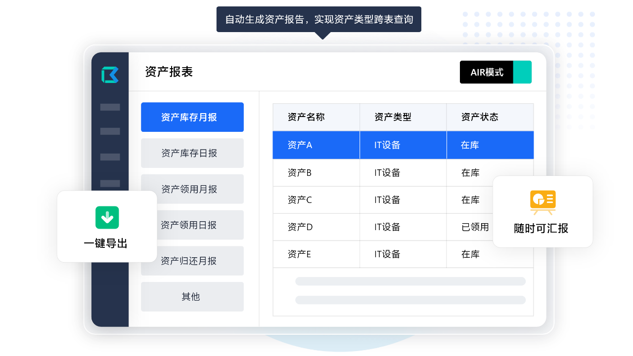 固定资产盘点数据报告